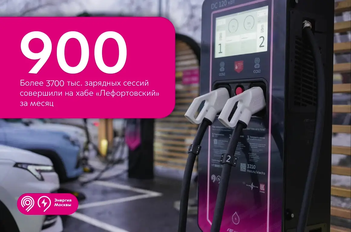 «Лефортовскому» — месяц: более 3 700 зарядных сессий