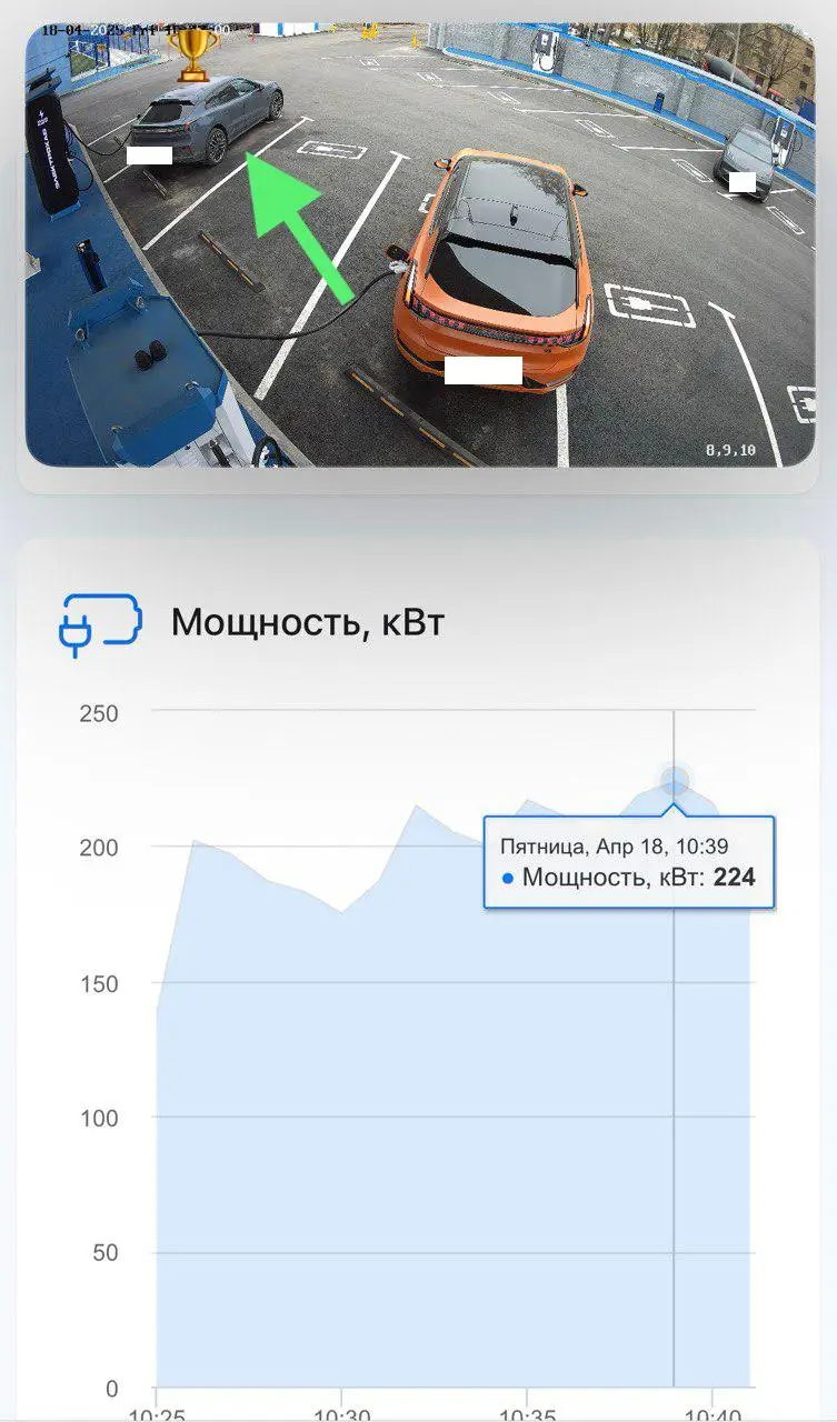 Рекорд пиковой мощности на «Выборгском»: 224 кВт